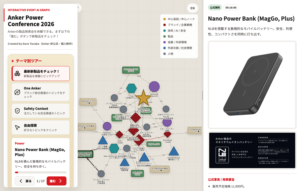 Anker Power Conference 2026